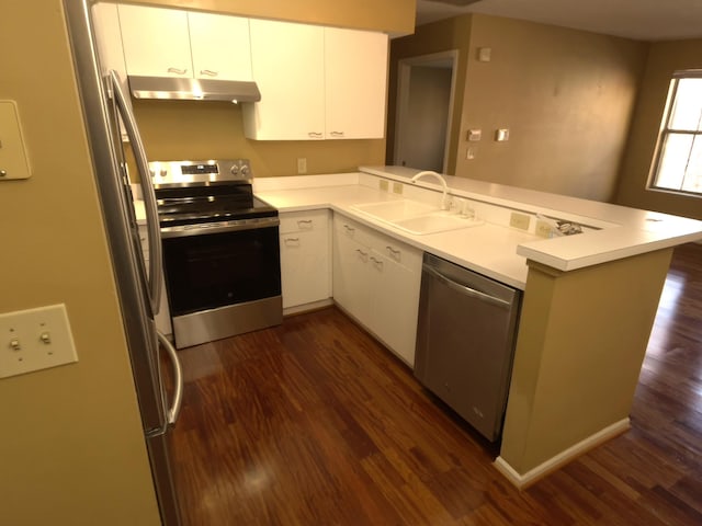 kitchen with sink, white cabinetry, appliances with stainless steel finishes, dark hardwood / wood-style floors, and kitchen peninsula