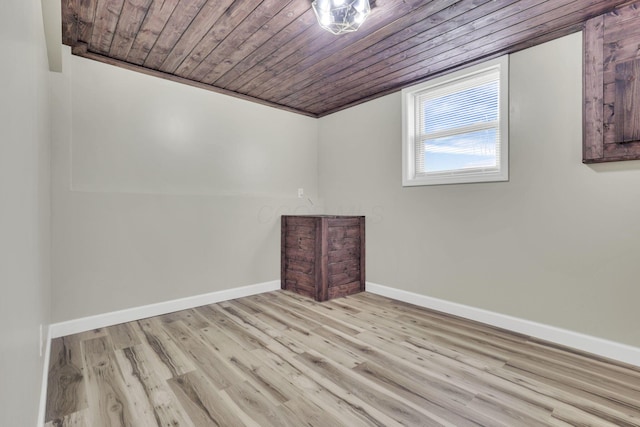 empty room with light hardwood / wood-style flooring and wooden ceiling