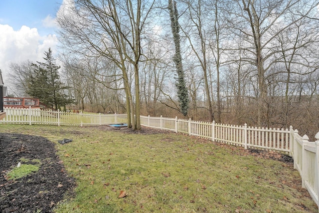 view of yard with a fenced backyard