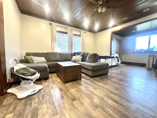 living room with ceiling fan, wood-type flooring, and wooden ceiling