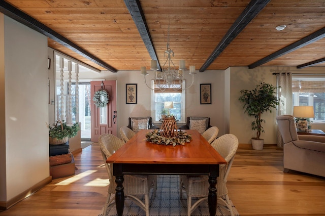 dining area with beamed ceiling, light wood-type flooring, and wood ceiling