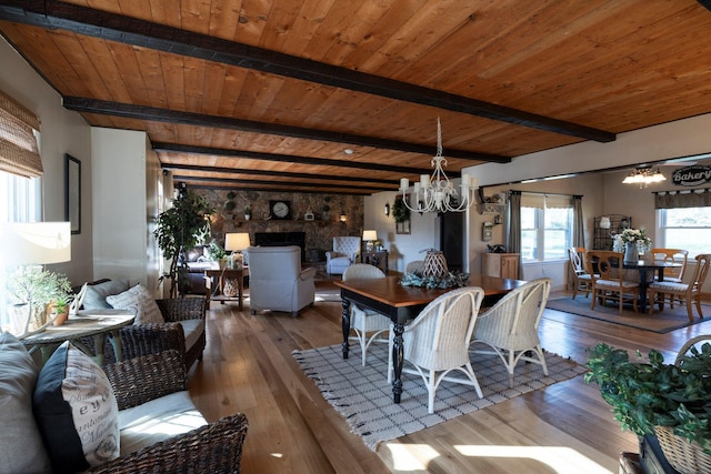 dining space with beam ceiling, hardwood / wood-style floors, wooden ceiling, and a chandelier