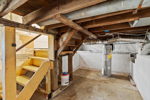 2029 Fairfax Ave, Columbus, OH 43207 - unfinished basement with electric water heater