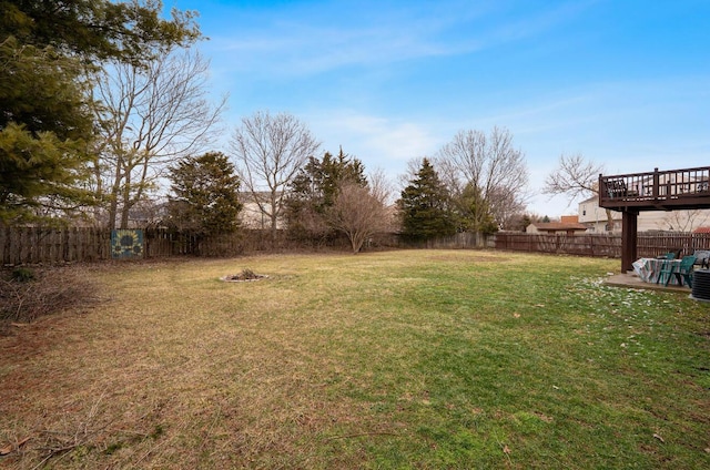 view of yard with a fenced backyard