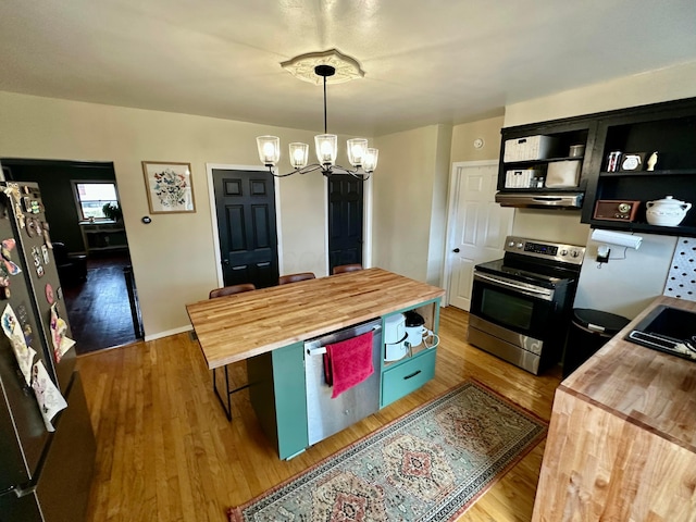 kitchen with wood finished floors, appliances with stainless steel finishes, and wood counters