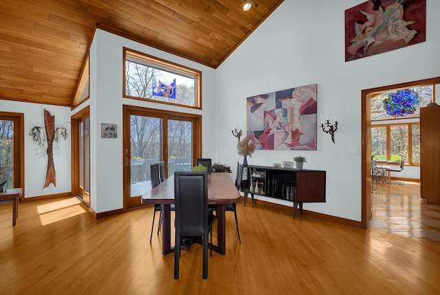 dining space with light wood finished floors, wood ceiling, and baseboards