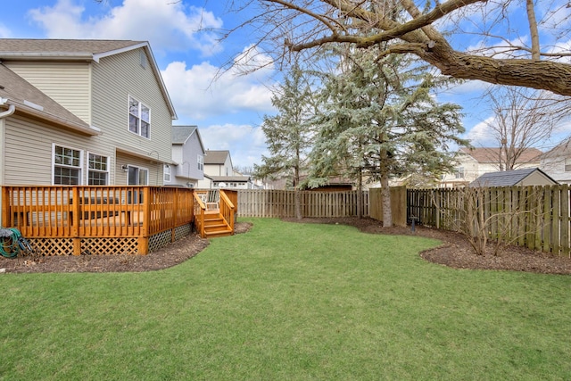 view of yard featuring a fenced backyard and a wooden deck