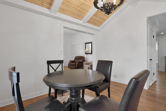 dining room with baseboards, lofted ceiling with beams, wood ceiling, wood finished floors, and a notable chandelier