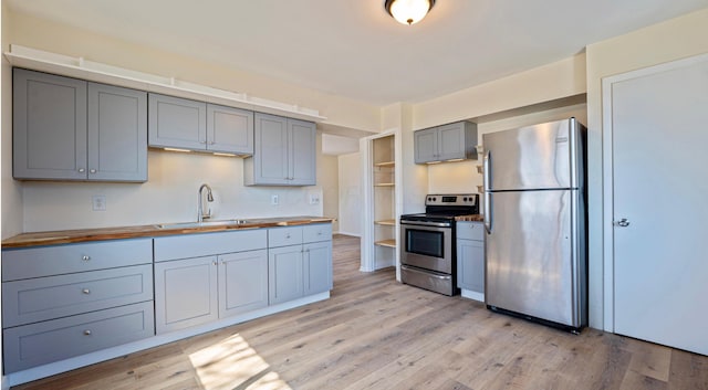 kitchen featuring open shelves, butcher block countertops, gray cabinets, appliances with stainless steel finishes, and a sink