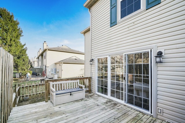 wooden deck featuring fence