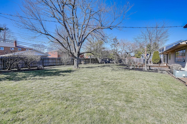 view of yard with a fenced backyard