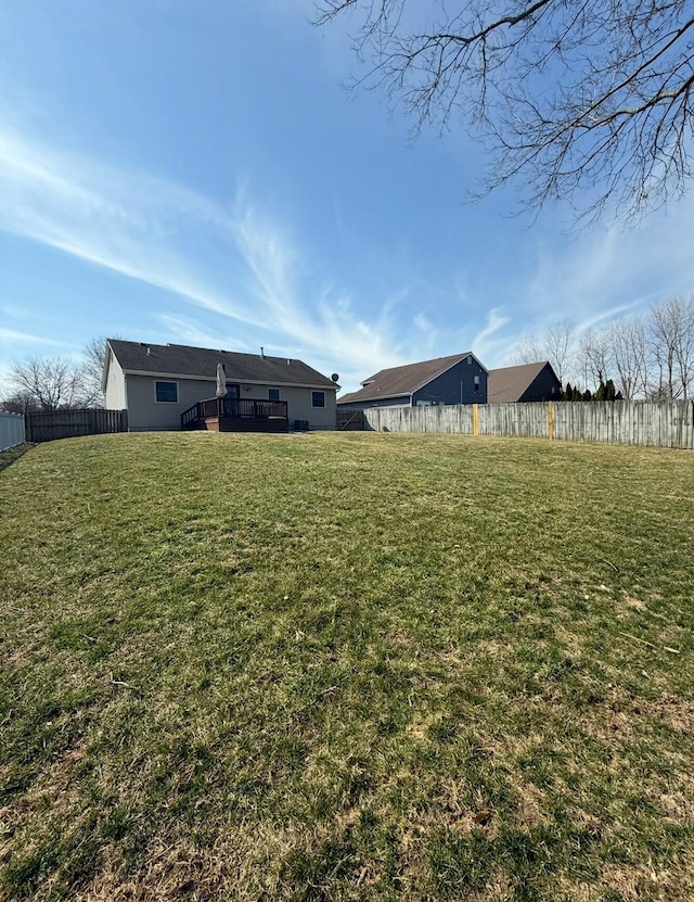 view of yard with a wooden deck and a fenced backyard