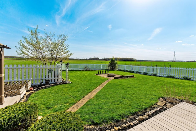 view of yard featuring a fenced backyard and a rural view