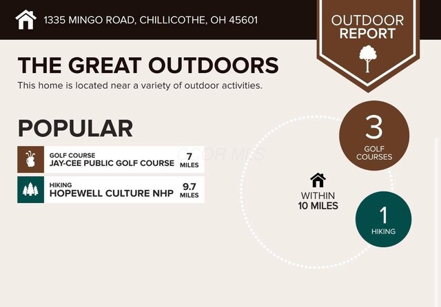 1335 Mingo Rd, Chillicothe, OH 45601 - view of a document