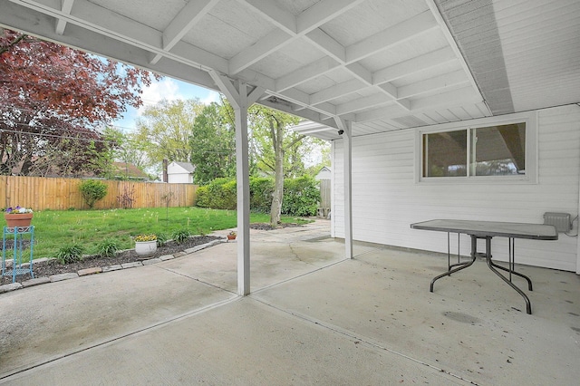 view of patio / terrace with a fenced backyard