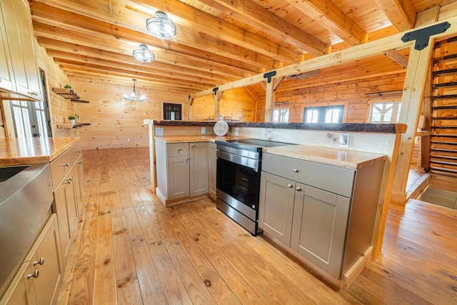 kitchen featuring light wood-style floors, stainless steel electric stove, gray cabinets, wood walls, and beam ceiling