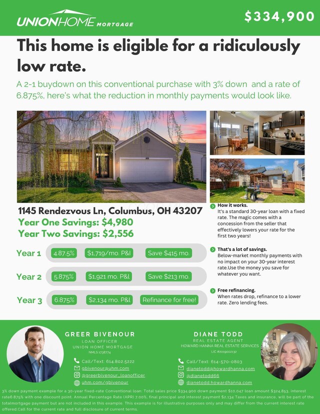 1145 Rendezvous Ln, Columbus, OH 43207 - view of a document with multiple images