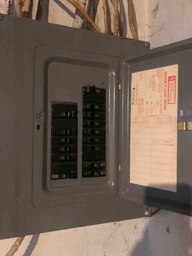 utilities with electric panel
