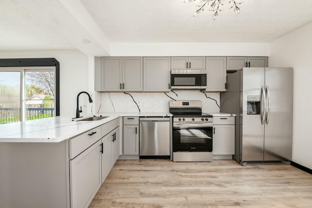 kitchen featuring a sink, gray cabinets, a peninsula, light countertops, and appliances with stainless steel finishes