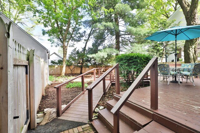 wooden deck featuring a fenced backyard and outdoor dining area