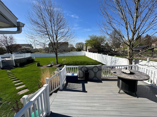 wooden deck featuring a lawn and a fenced backyard