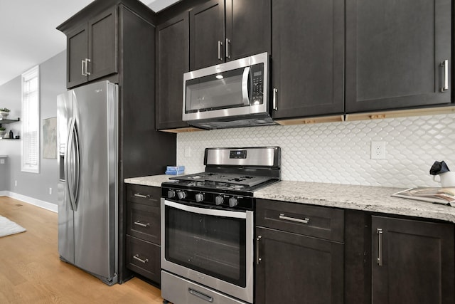 754 N 6th St, Columbus, OH 43215 - kitchen with appliances with stainless steel finishes, decorative backsplash, baseboards, and light wood finished floors