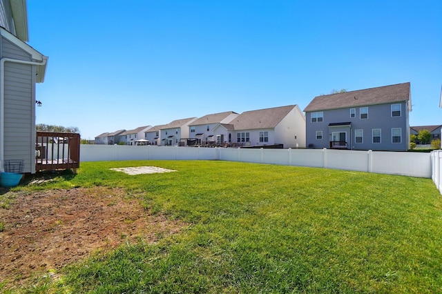 view of yard featuring a fenced backyard and a residential view
