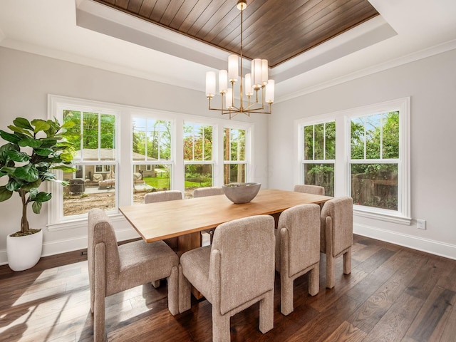 dining space featuring a tray ceiling, baseboards, a chandelier, wood ceiling, and dark wood finished floors