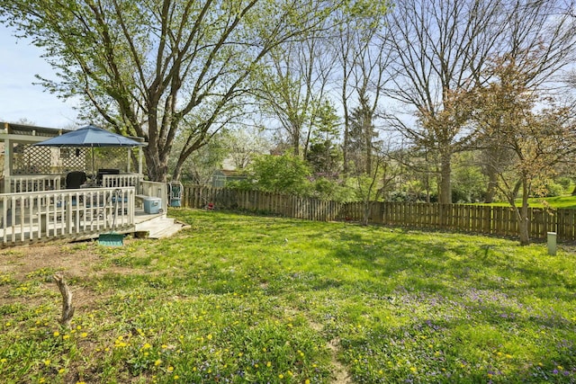 view of yard featuring a wooden deck and a fenced backyard