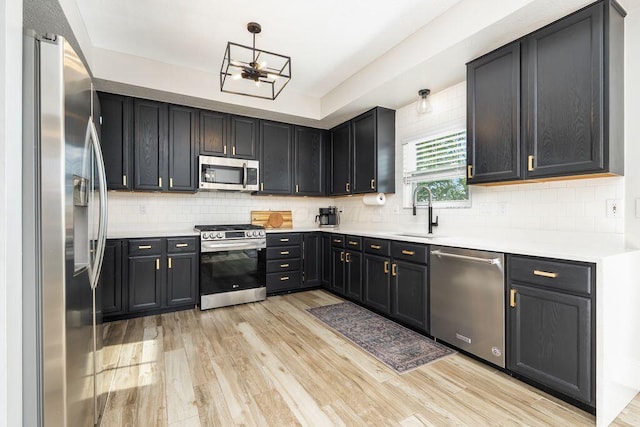 kitchen with backsplash, appliances with stainless steel finishes, a sink, and light wood finished floors