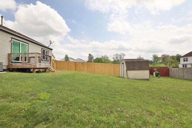 view of yard featuring a fenced backyard, a wooden deck, an outbuilding, and a shed