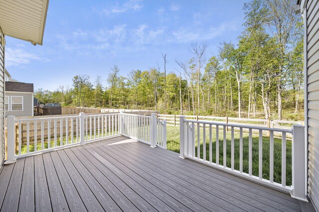 wooden deck with a fenced backyard