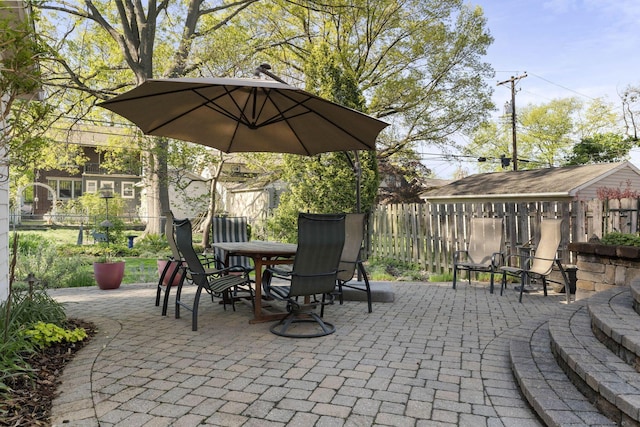 47 Richards Rd, Columbus, OH 43214 - view of patio / terrace featuring a fenced backyard and outdoor dining space