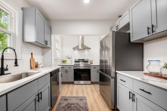 86 Hiawatha Ave, Westerville, OH 43081 - kitchen featuring wall chimney range hood, gray cabinets, a sink, backsplash, and stainless steel appliances