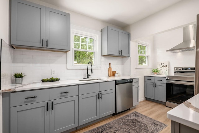 86 Hiawatha Ave, Westerville, OH 43081 - kitchen with a sink, wall chimney exhaust hood, gray cabinetry, and stainless steel appliances