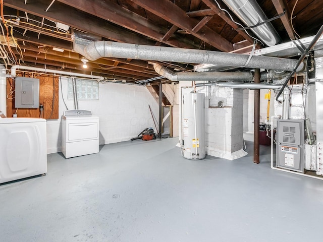 294 E Morrill Ave, Columbus, OH 43207 - below grade area featuring water heater, electric panel, washer and clothes dryer, and heating unit