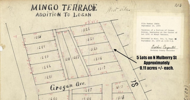 map / location