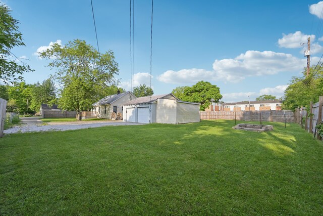 2270 Albert Ave, Columbus, OH 43224