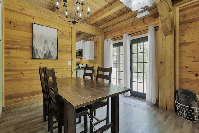 28306 Allison Rd, Mcarthur, OH 45651 - dining area with healthy amount of natural light, wood walls, beam ceiling, wood finished floors, and wooden ceiling
