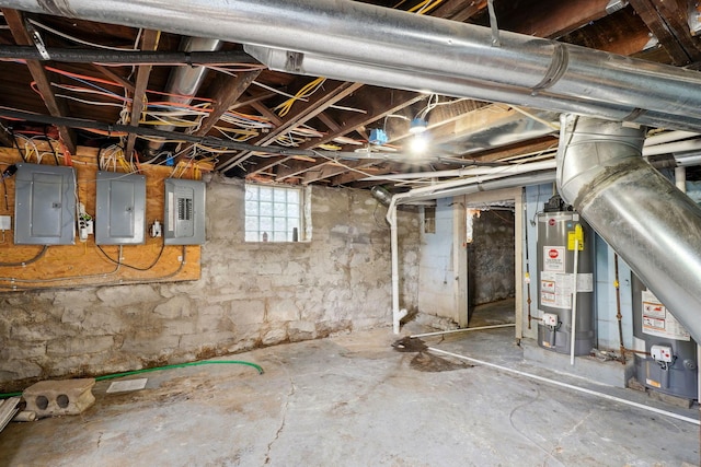 2230 N 4th St, Columbus, OH 43201 - basement with water heater and electric panel