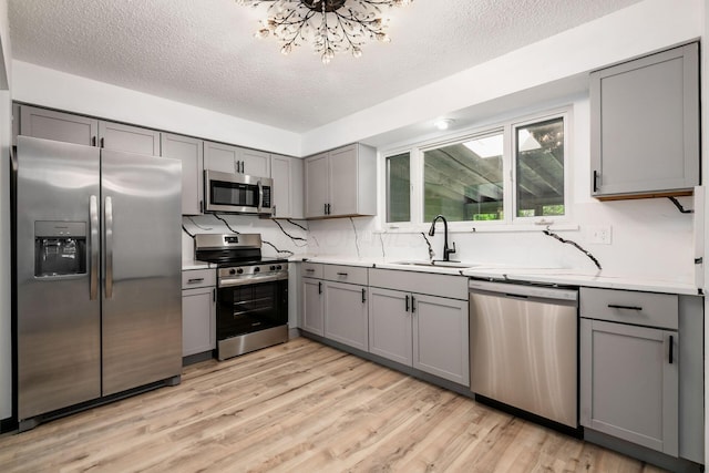 kitchen with appliances with stainless steel finishes, gray cabinets, a sink, a textured ceiling, and light wood finished floors