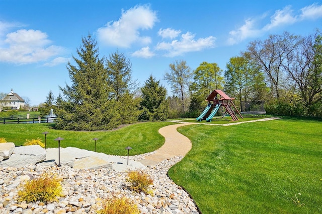 8070 Harriott Rd, Dublin, OH 43017 - view of yard