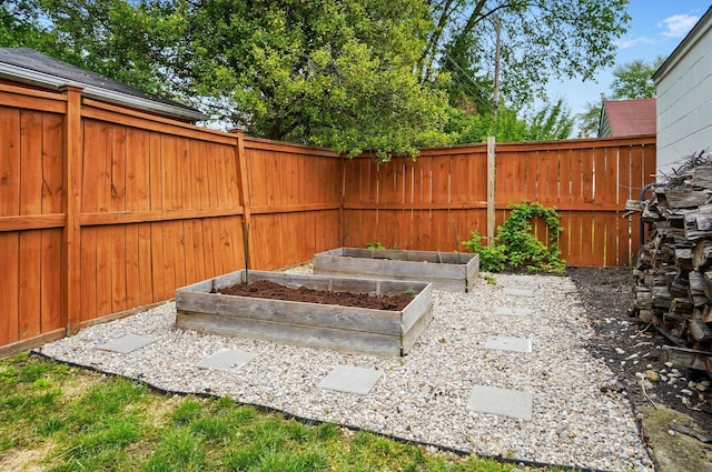 fenced backyard featuring a garden