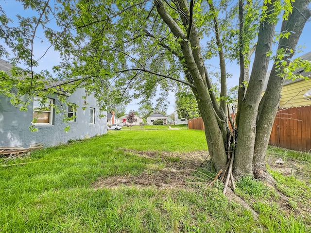 0 E 18th Ave, Columbus, OH 43211