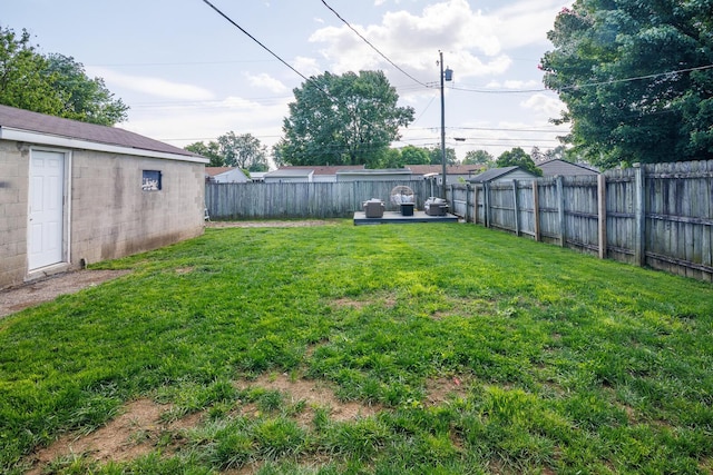 2806 Claude Dr, Columbus, OH 43207 - view of yard