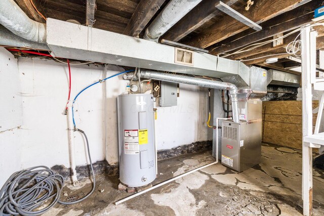 1165 Wager St Unit 1165-1167, Columbus, OH 43206 - utilities featuring water heater, electric panel, and heating unit