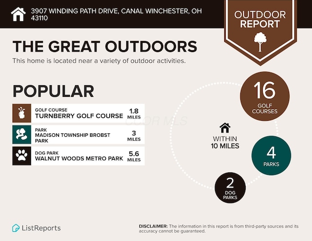 3907 Winding Path Dr, Canal Winchester, OH 43110 - view of miscellaneous document