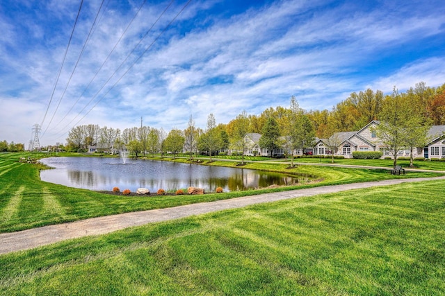 4115 Aumbrey Ct, New Albany, OH 43054 - water view