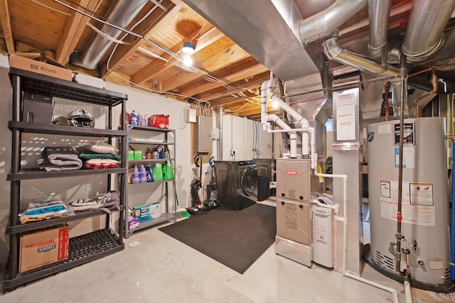 unfinished below grade area with water heater, washer and dryer, and electric panel