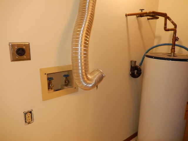 4143 Karl Rd Unit 214, Columbus, OH 43224 - detailed view of gas water heater